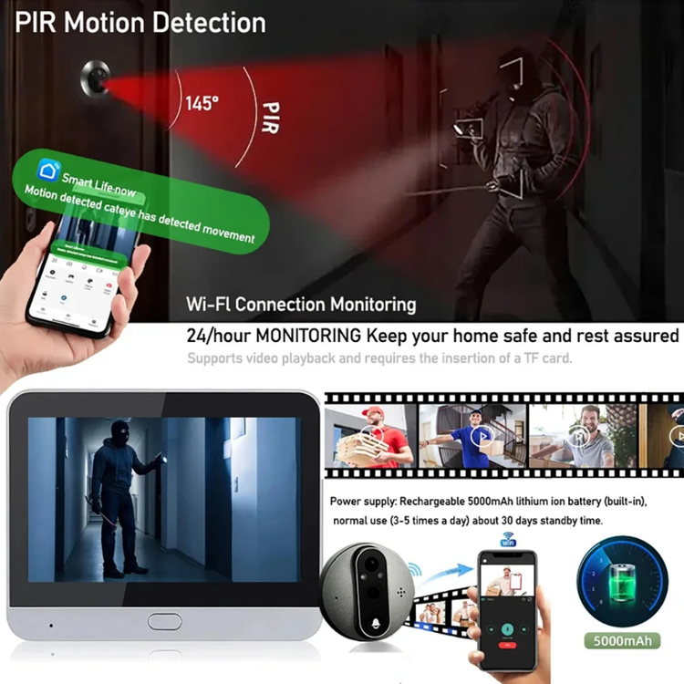 دوربین چشمی درب مانیتور دار مدل Wi-Fi C4 ICAM365